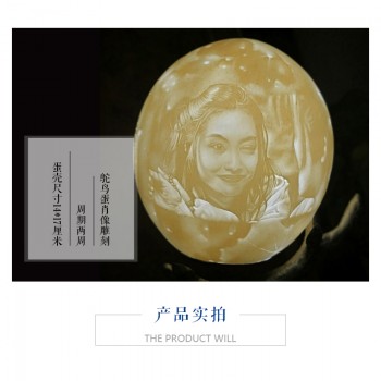 肖像类